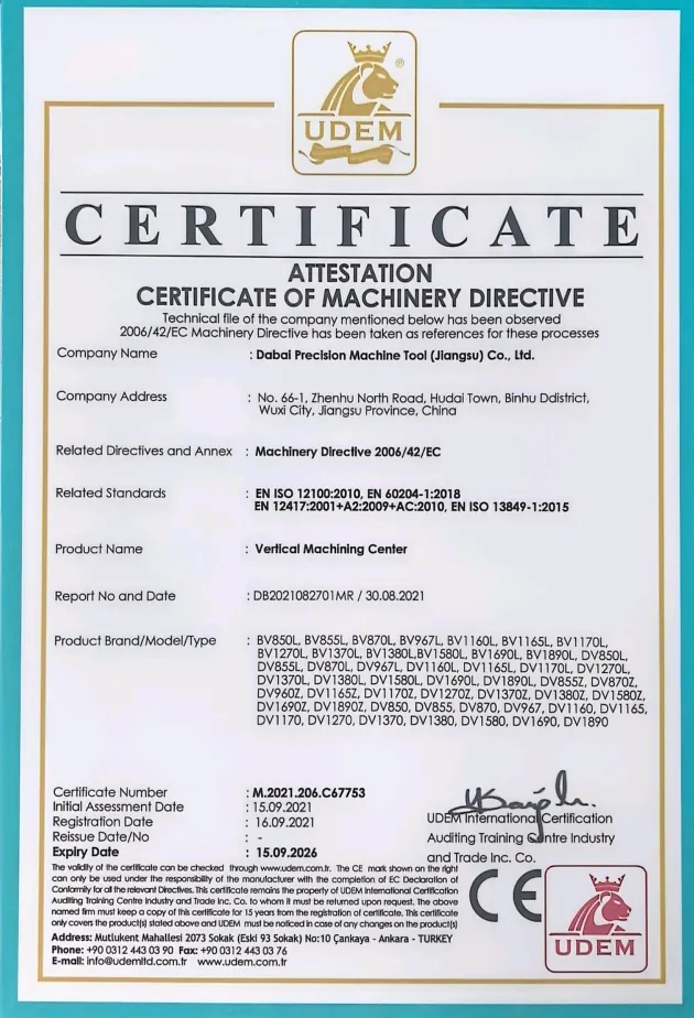 CE certificate